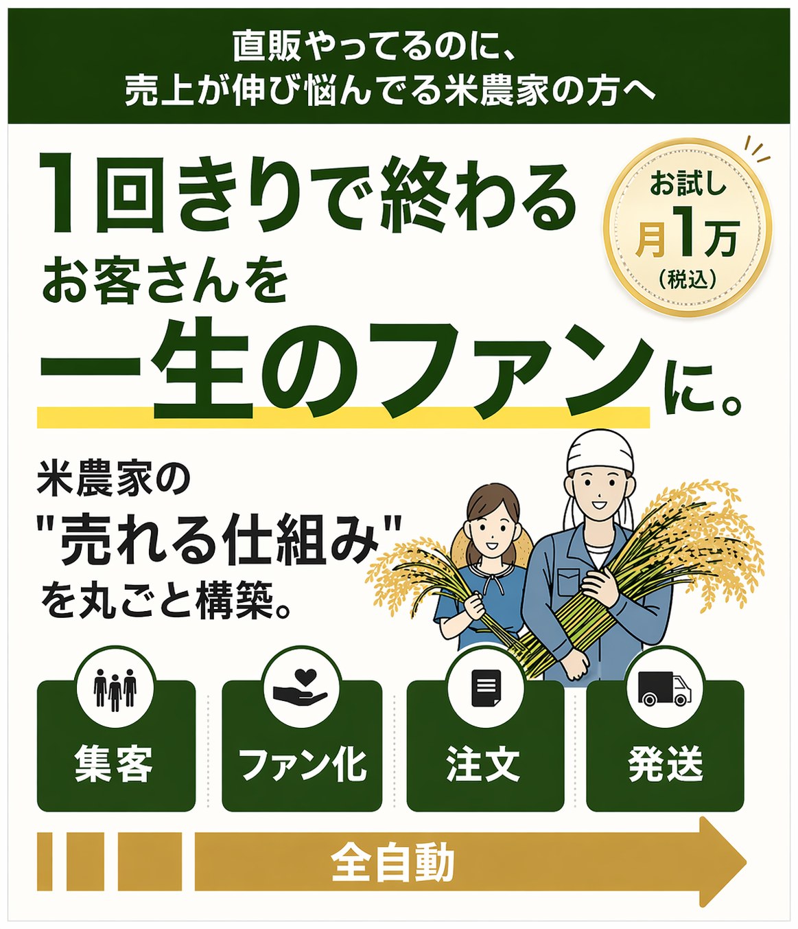 1回きりで終わるお客さんを一生のファンに。直販やってるのに売上が伸び悩んでる米農家の方へ。米農家の売れる仕組みを丸ごと構築。お試し月1万（税込）〜