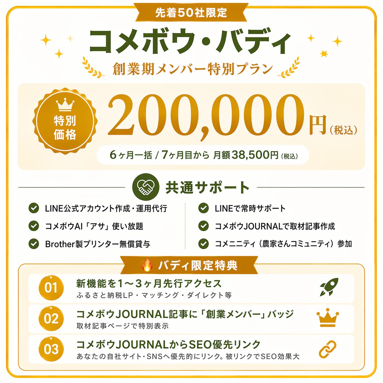 コメボウ・バディ（Founding 50社限定・創業期メンバー特別プラン）200,000円（税込）6ヶ月一括／7ヶ月目から月38,500円（税込）