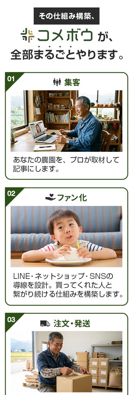 コメボウとは・3つの柱