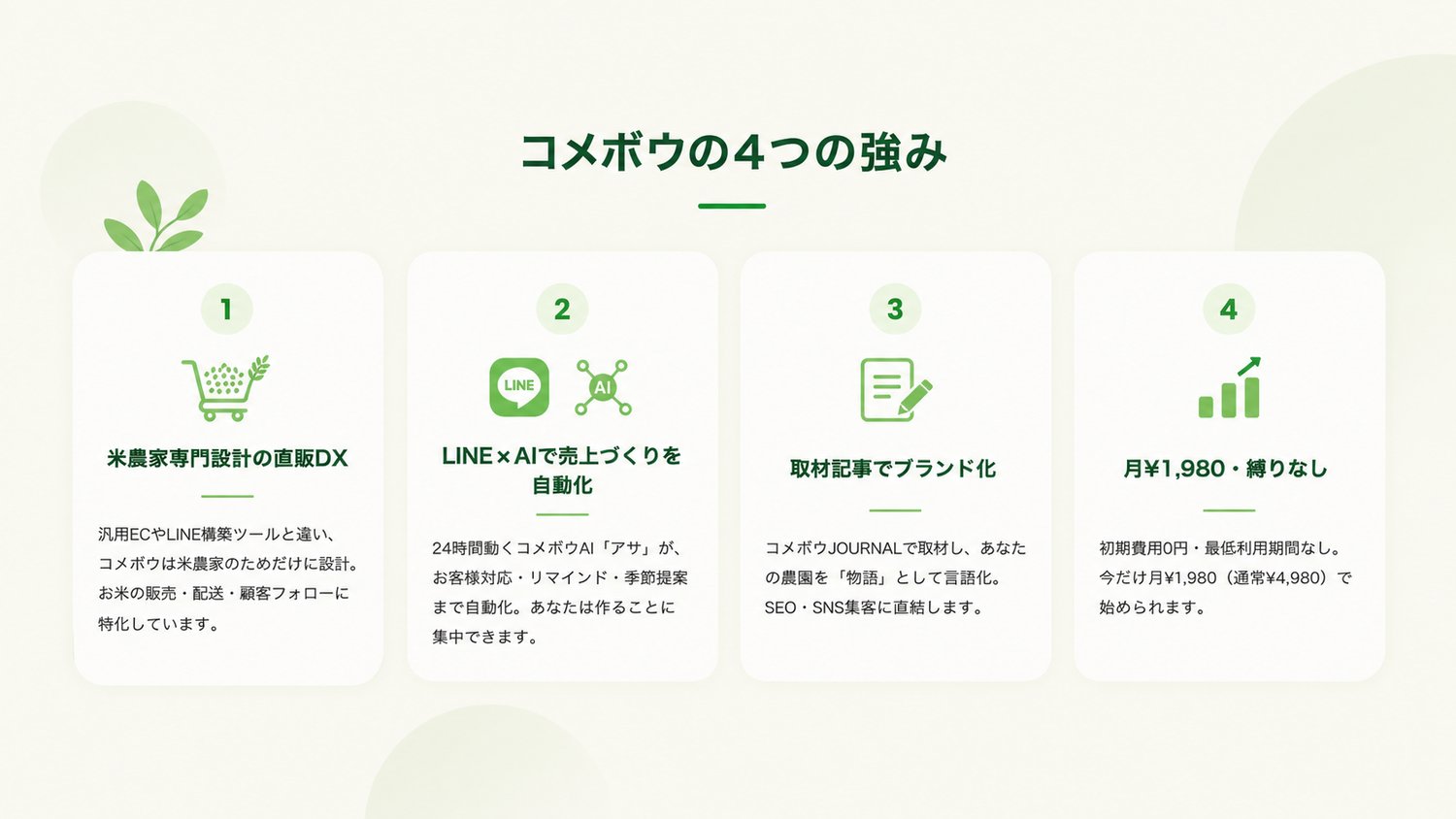 コメボウの4つの強み