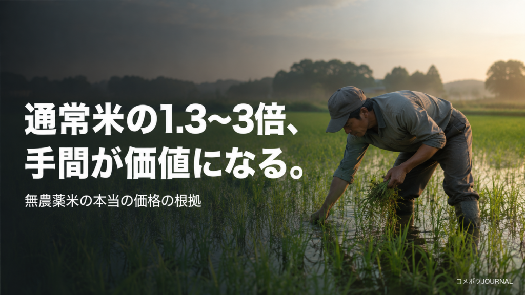 無農薬米・特別栽培米の価格設定