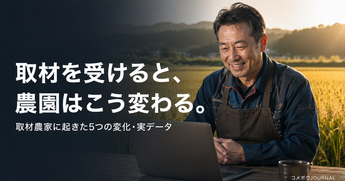 オンラインで米農家を取材するイメージと、取材後に広がる露出の広がり